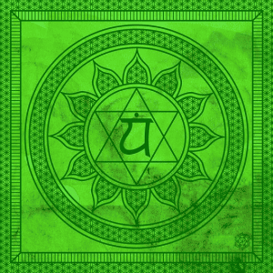 7 Main Types of Chakras